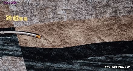 �����������ع��̡��������³ǡ�����δ����Ϊ��ʵ