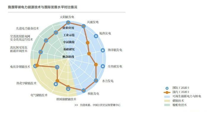 �ؿ˱�Ժʿ���۽�����������������ɫ��չ�¶���