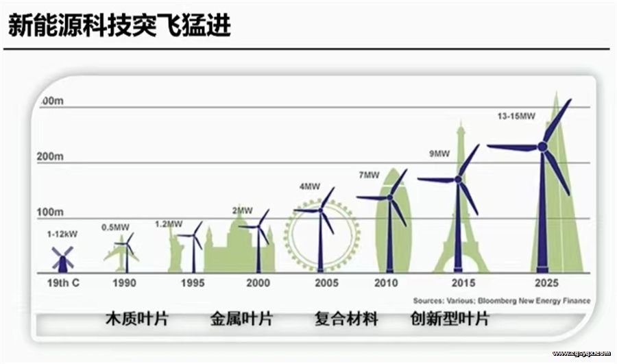 ����Ժʿ��δ����Դ���ӡ����Ρ������Ծ���