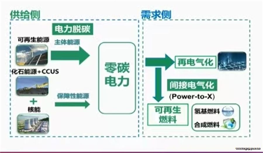 ����Ժʿ��δ����Դ���ӡ����Ρ������Ծ���